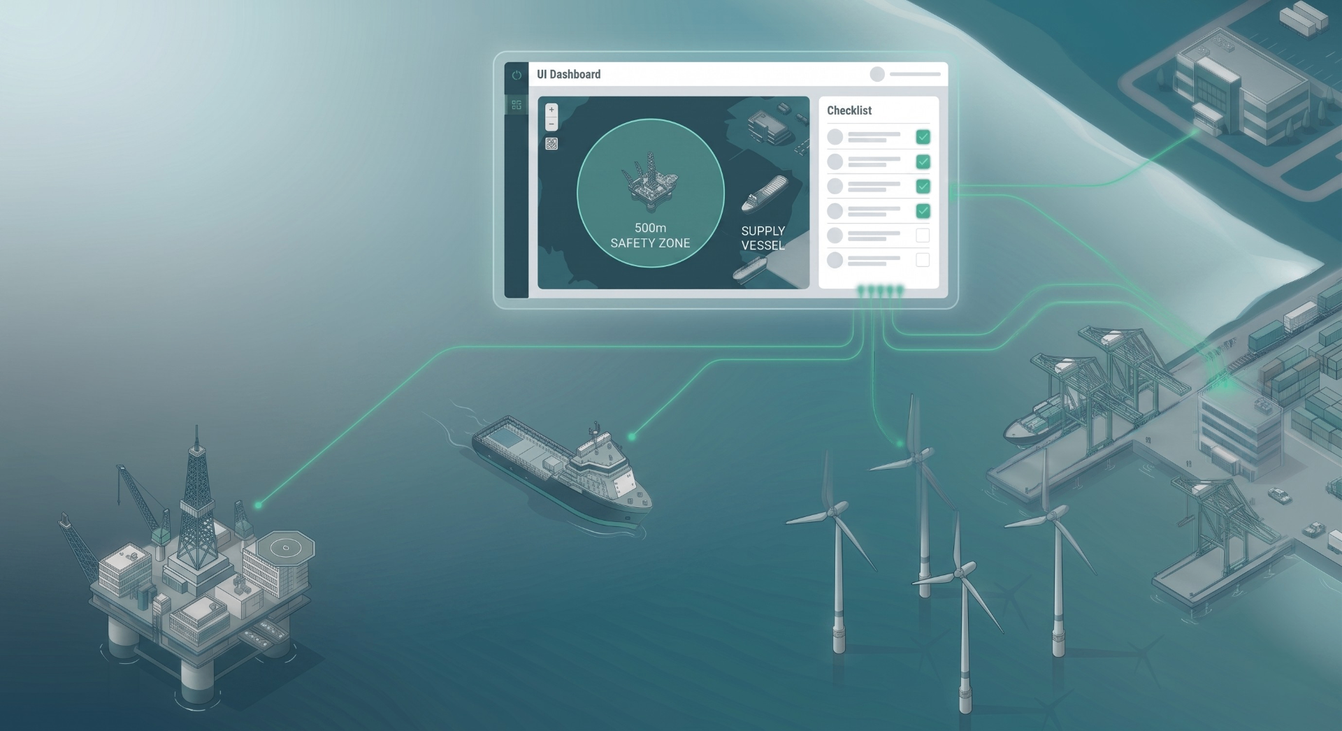 GreenHulls SOMS dashboard showing 500m safety zone and live checklist linking platforms, vessels, wind farms and ports
